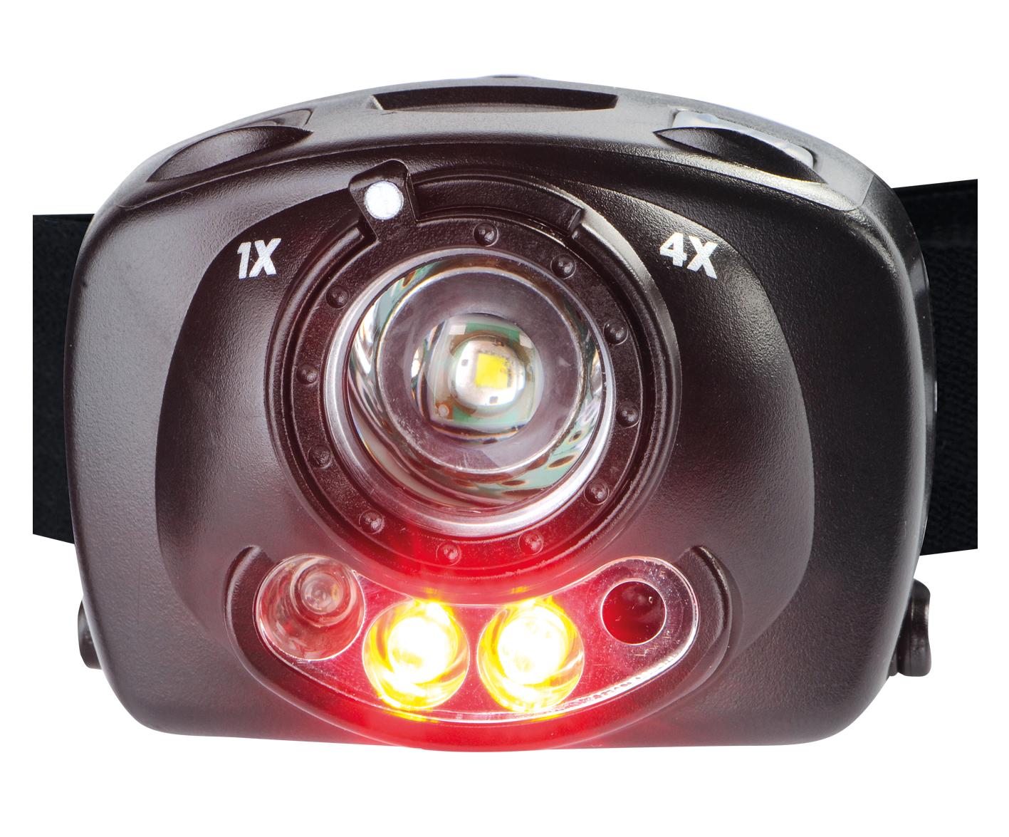 fakos-kefalis-headlamp-2720-gesture-activation-control-ybe376qu
