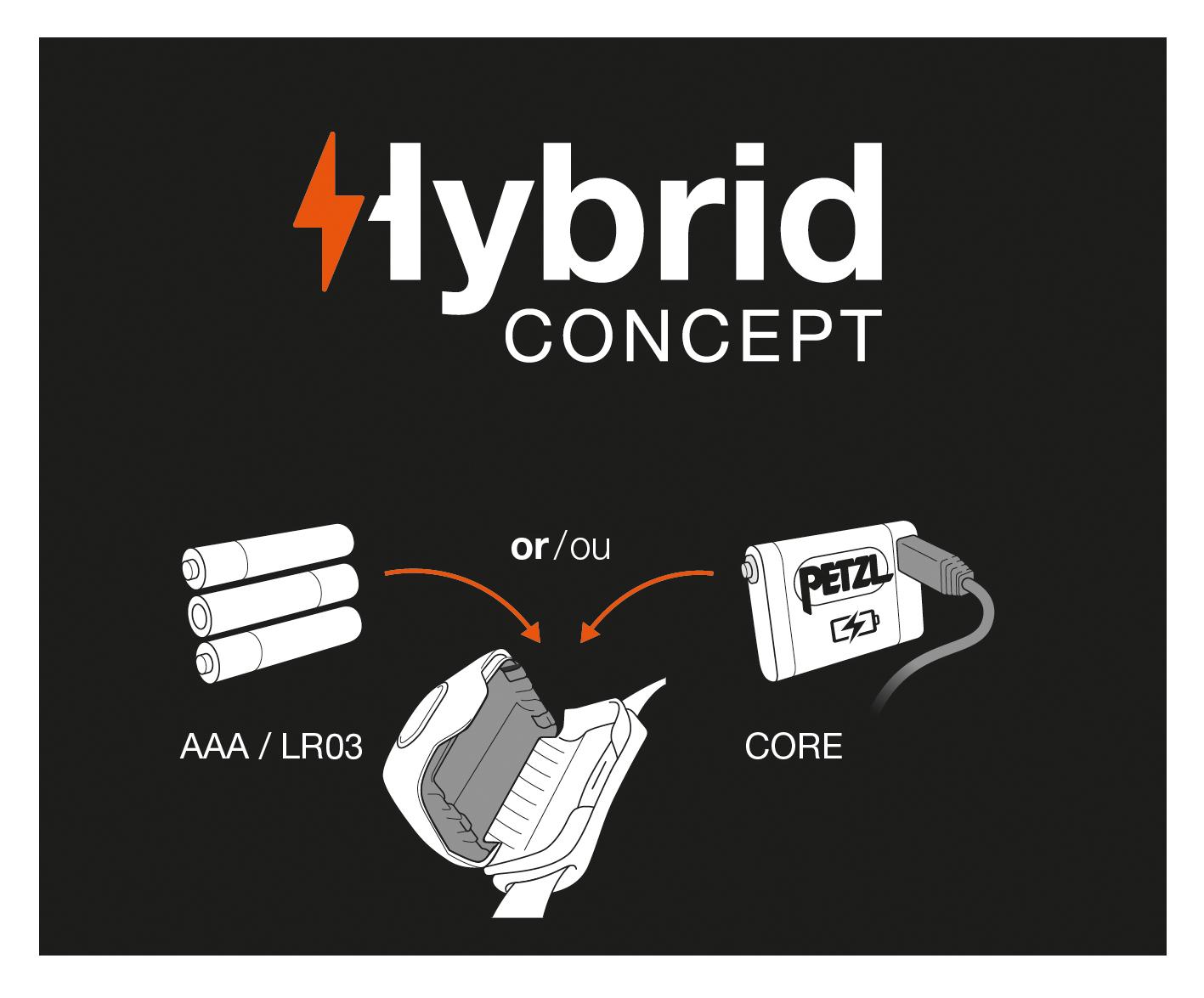 mpataria-accu-core-epanafortizomeni-me-usb-kalodio-fortisis-y58k8dor